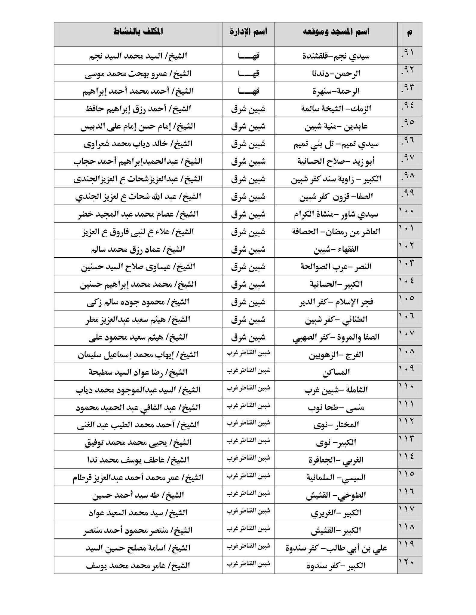 مبادرة حصن طفلك 
