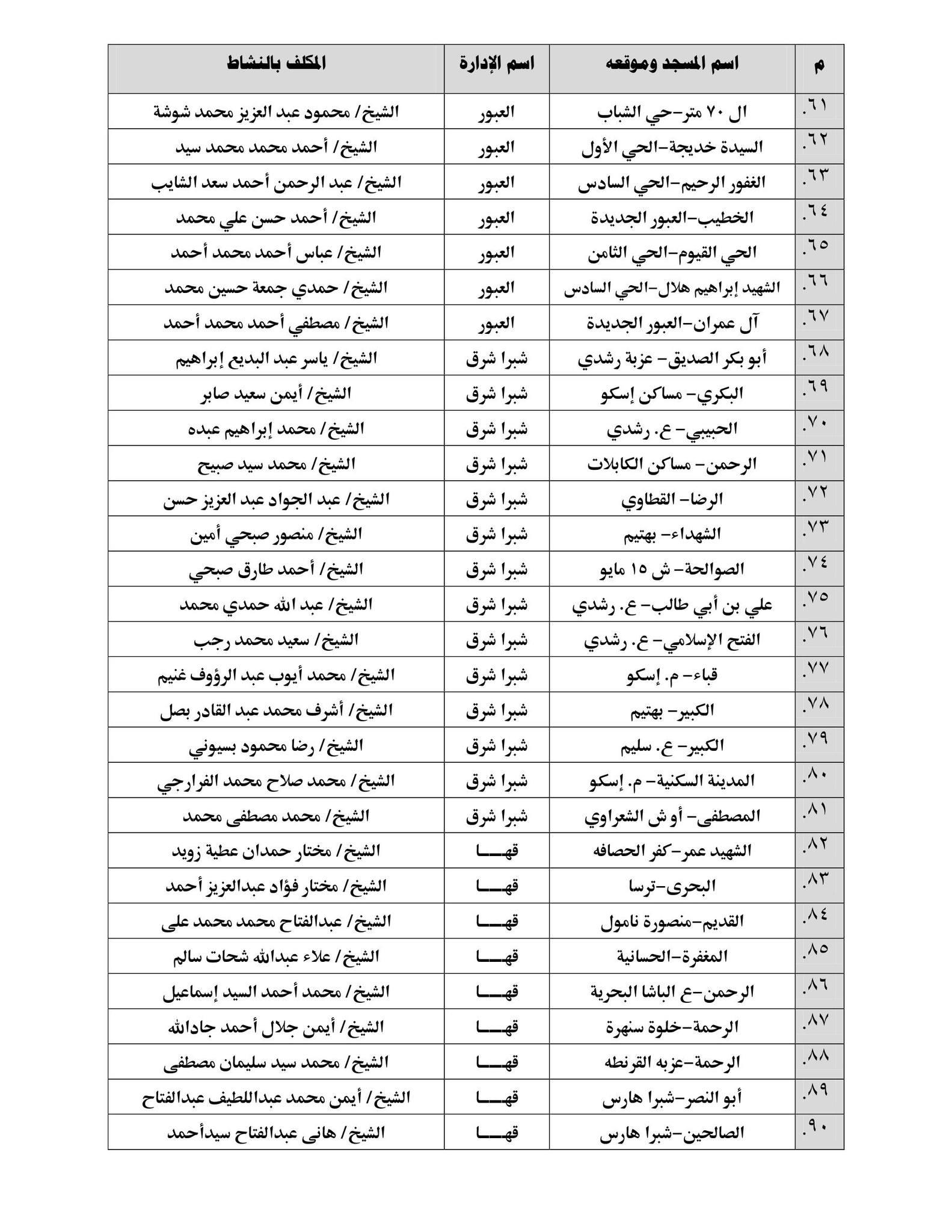 مبادرة حصن طفلك 