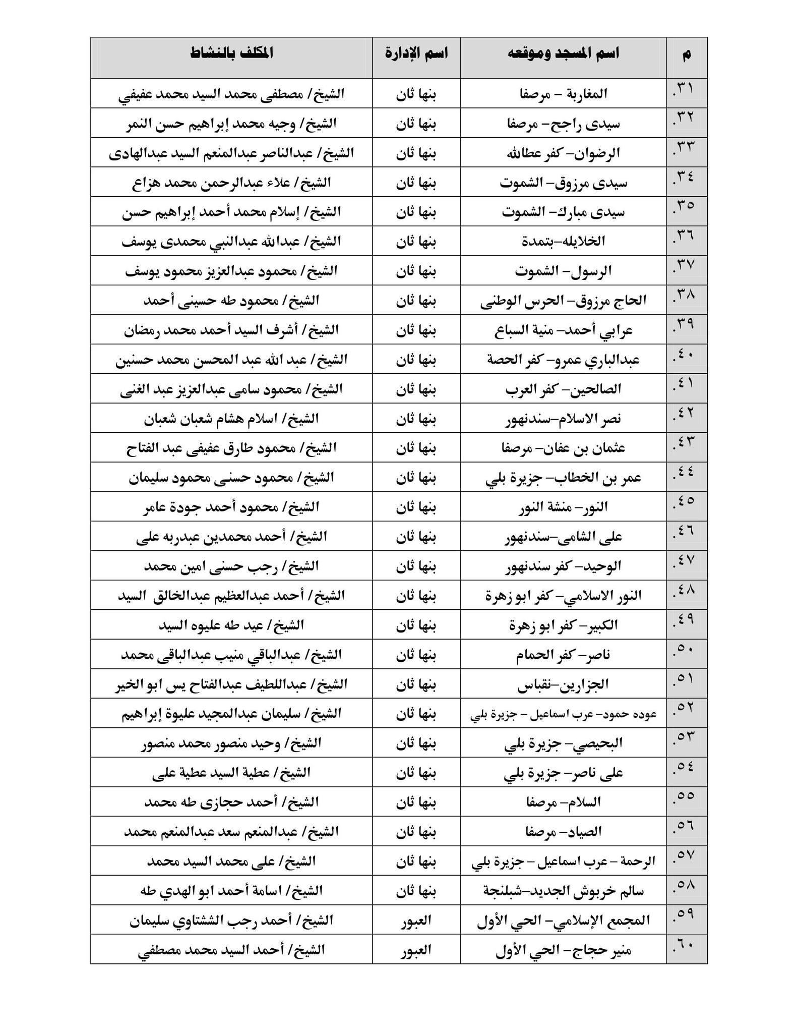 مبادرة حصن طفلك 