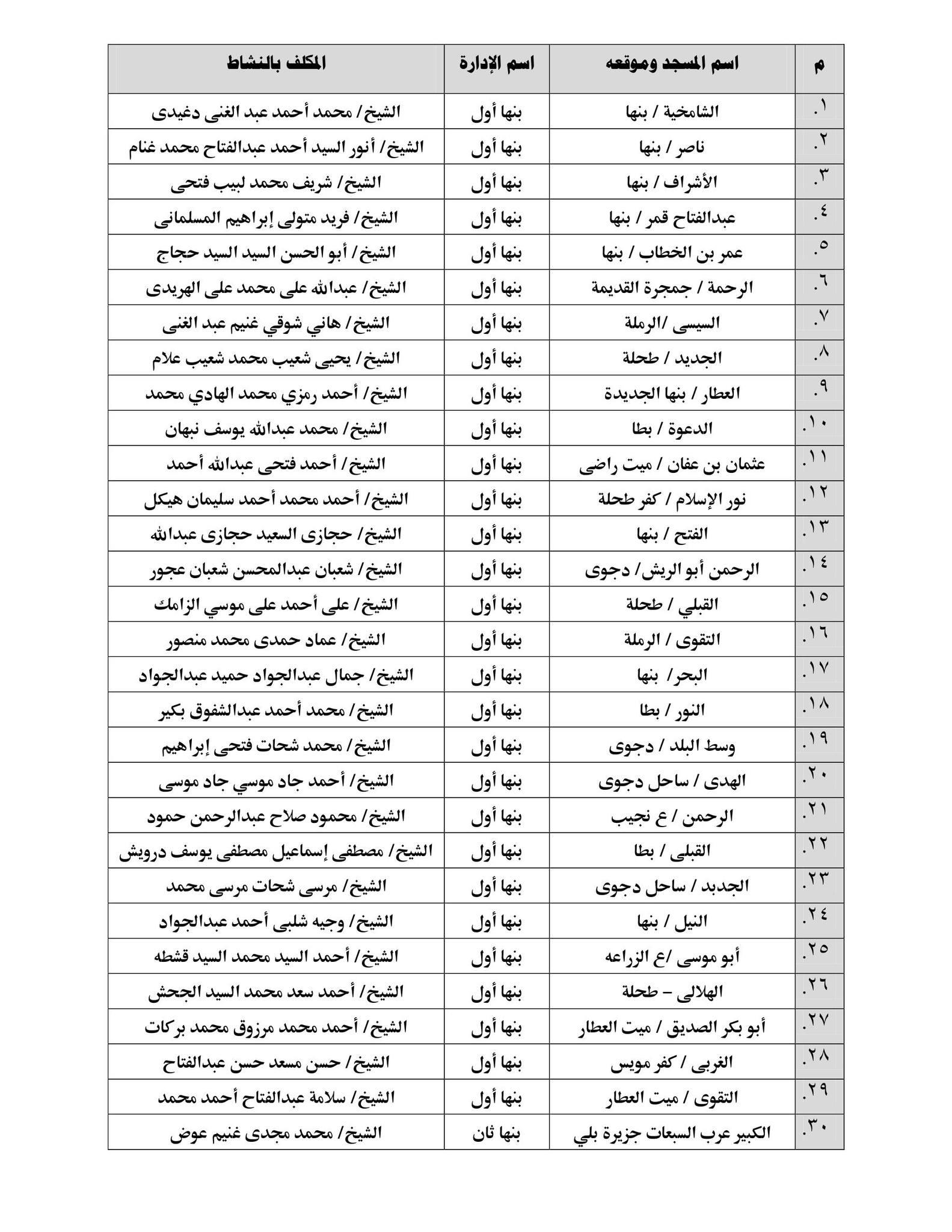 مبادرة حصن طفلك 