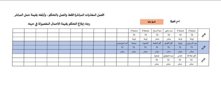 مواعيد تخفيف أحمال الكهرباء الجديدة