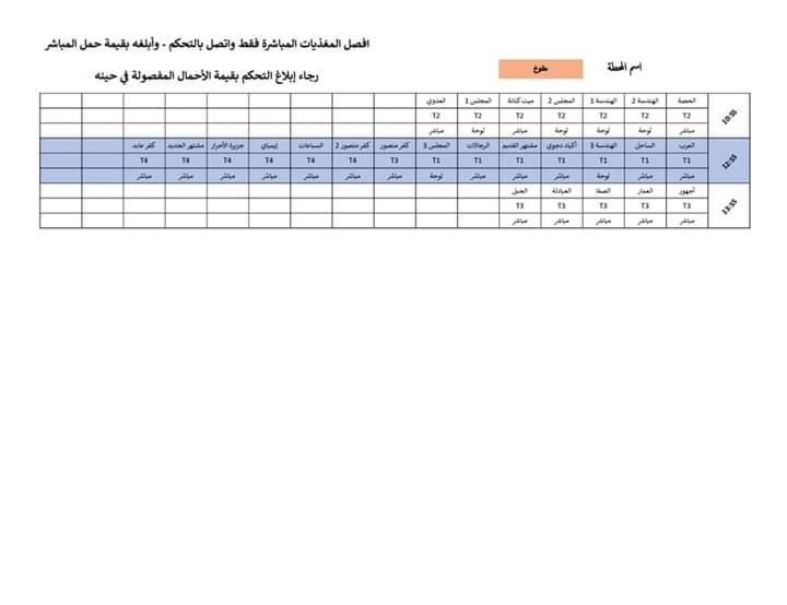مواعيد تخفيف أحمال الكهرباء الجديدة