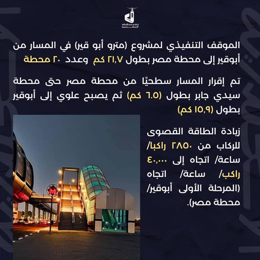 مترو إسكندرية.. حلم عروس المتوسط