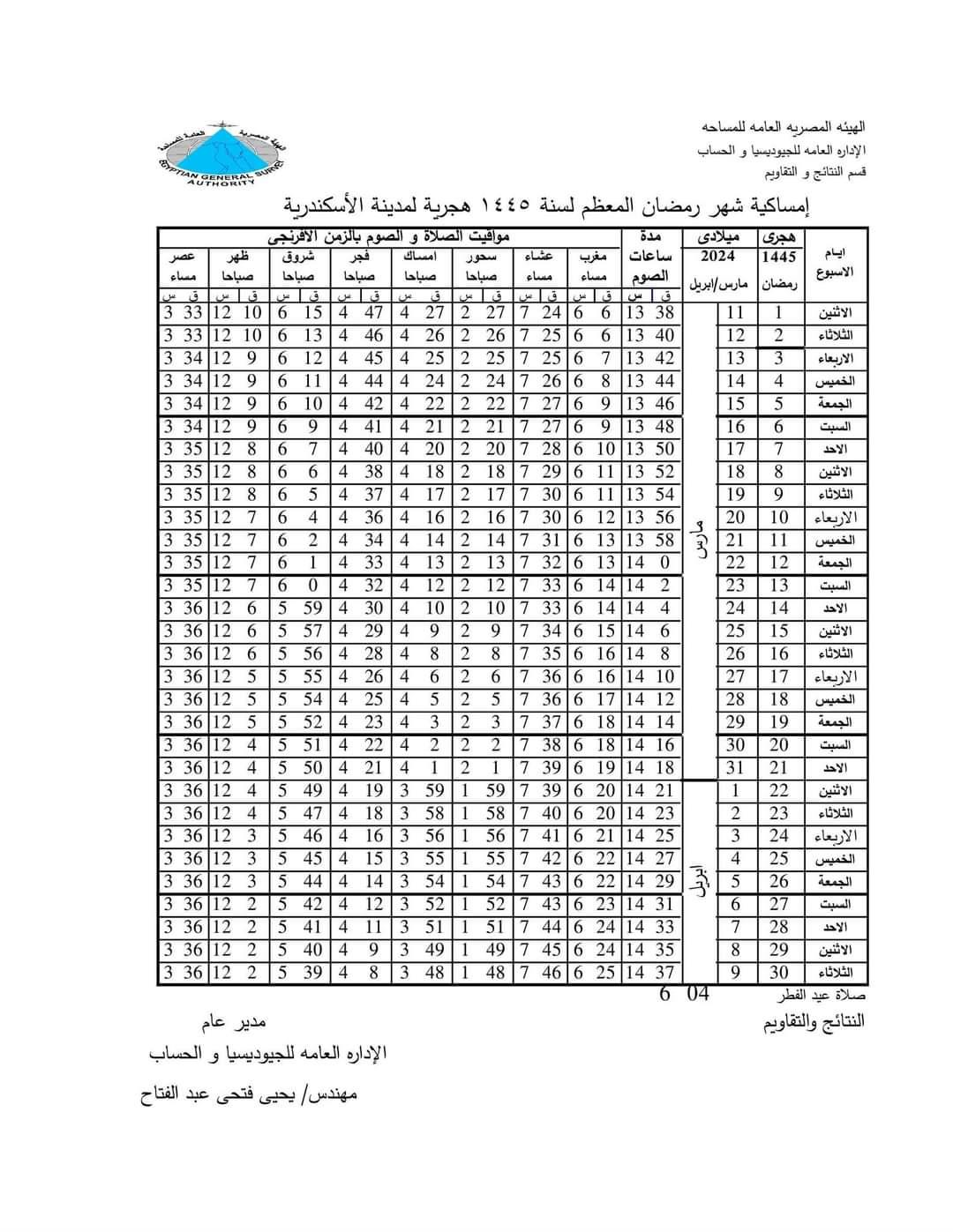 صور | إمساكية شهر رمضان .. مده ساعات الصوم و مواعيد السحور والإفطار