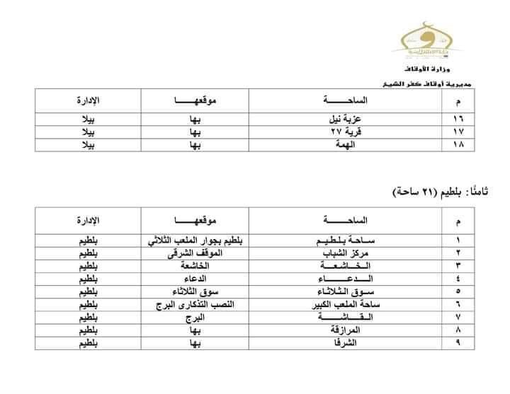 ساحات صلاة عيد الفطر بكفر الشيخ‎