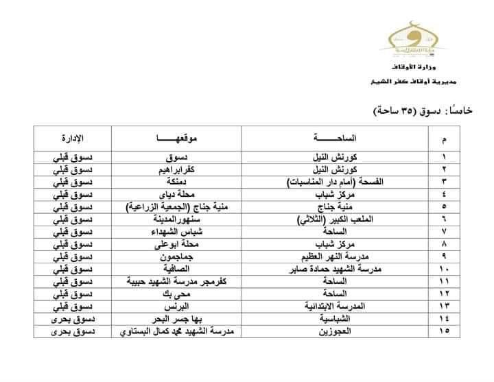 ساحات صلاة عيد الفطر بكفر الشيخ‎
