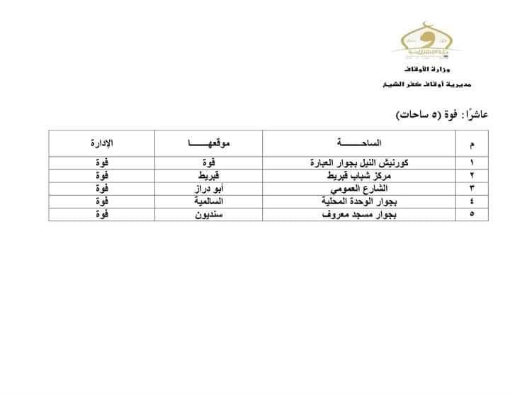 ساحات صلاة عيد الفطر بكفر الشيخ‎