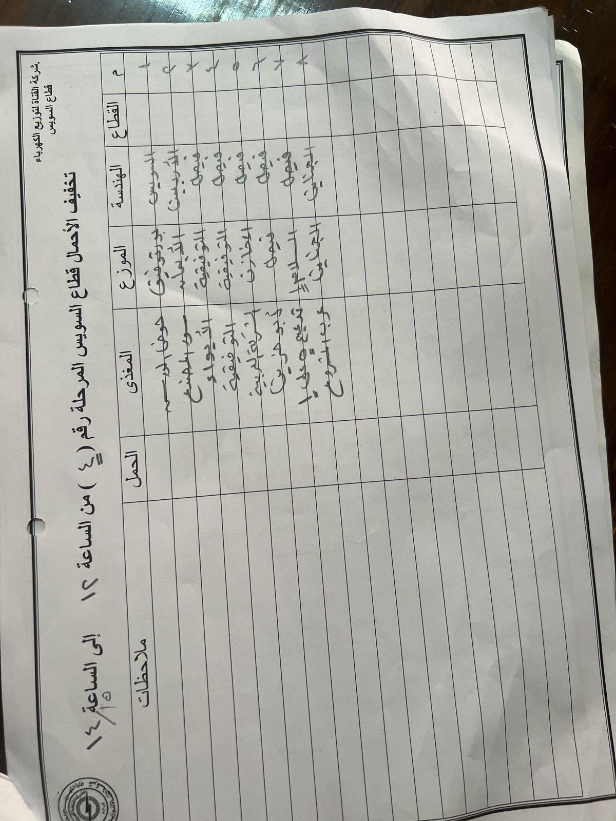 جداول انقطاع التيار الكهربي في السويس