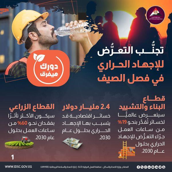 نصائح لتجنب التعرض للإجهاد الحراري في فصل الصيف