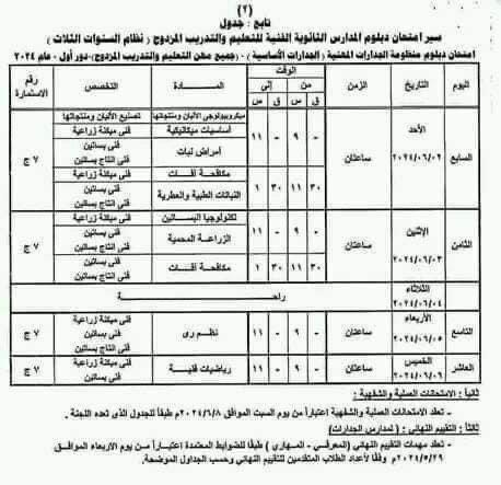 تعليم الإسماعيلية تنهي استعداداتها لانطلاق امتحانات الدبلومات الفنية 