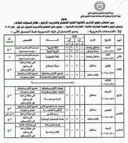 تعليم الإسماعيلية تنهي استعداداتها لانطلاق امتحانات الدبلومات الفنية 