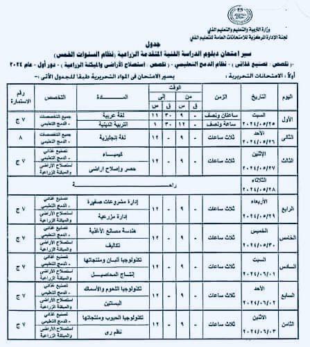 تعليم الإسماعيلية تنهي استعداداتها لانطلاق امتحانات الدبلومات الفنية 