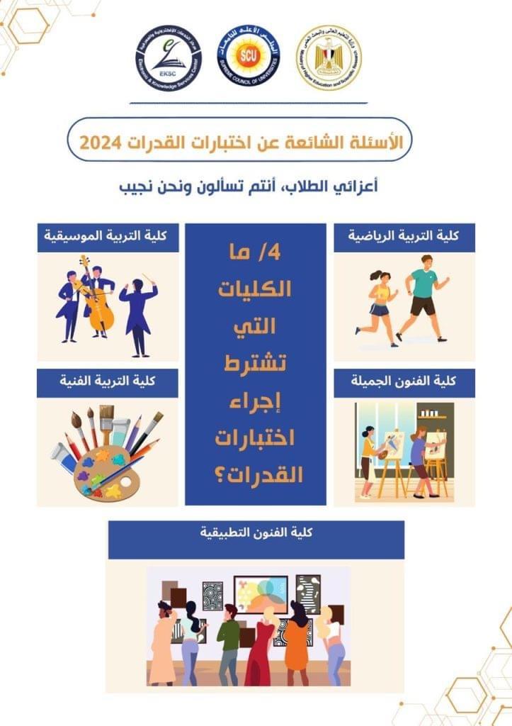 تنسيق الجامعات 2024..بالانفوجرافالأسئلة الشائعة حول اختبارات القدرات بالجامعات الحكومية