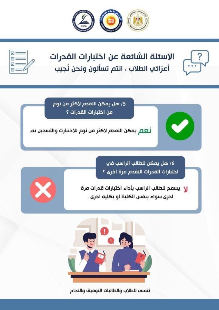 تنسيق الجامعات 2024..بالانفوجرافالأسئلة الشائعة حول اختبارات القدرات بالجامعات الحكومية