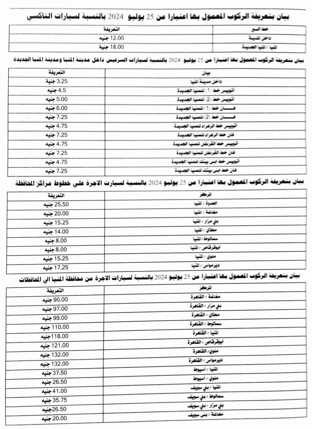 محافظ المنيا يعتمد تعريفة الركوب الجديدة