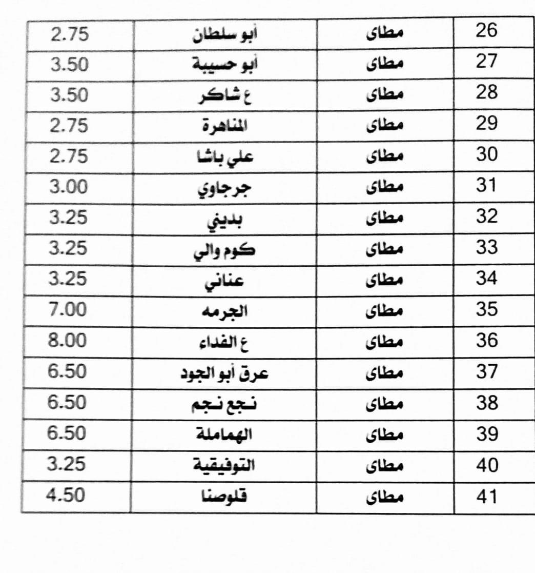 محافظ المنيا يعتمد تعريفة الركوب الجديدة