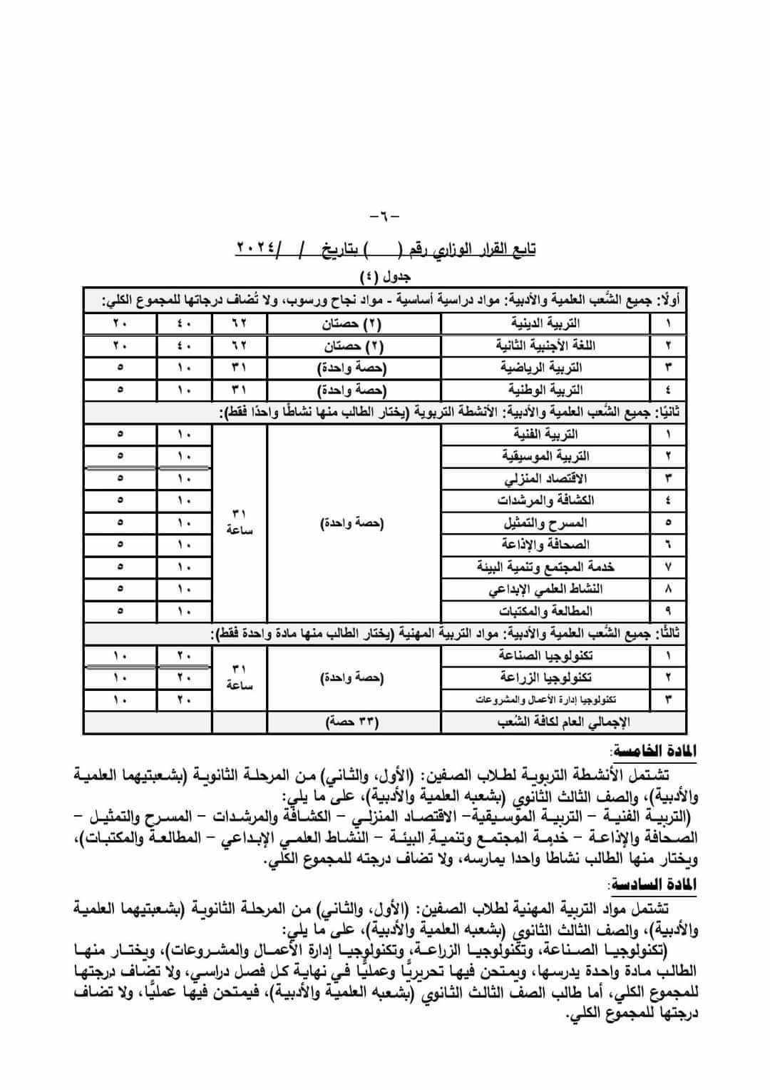 ننشر تفاصيل القرار الوزاري المنظم لنظام الدراسة والتقييم في الثانوي العام
