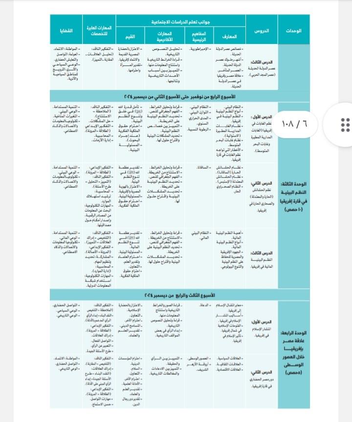 صورة وكلمة افتتاحية للسيسي والعاصمة الادارية