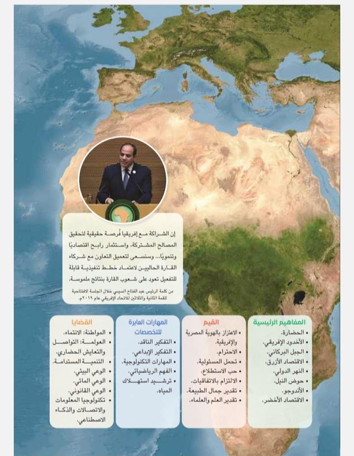 صورة وكلمة افتتاحية للسيسي والعاصمة الادارية