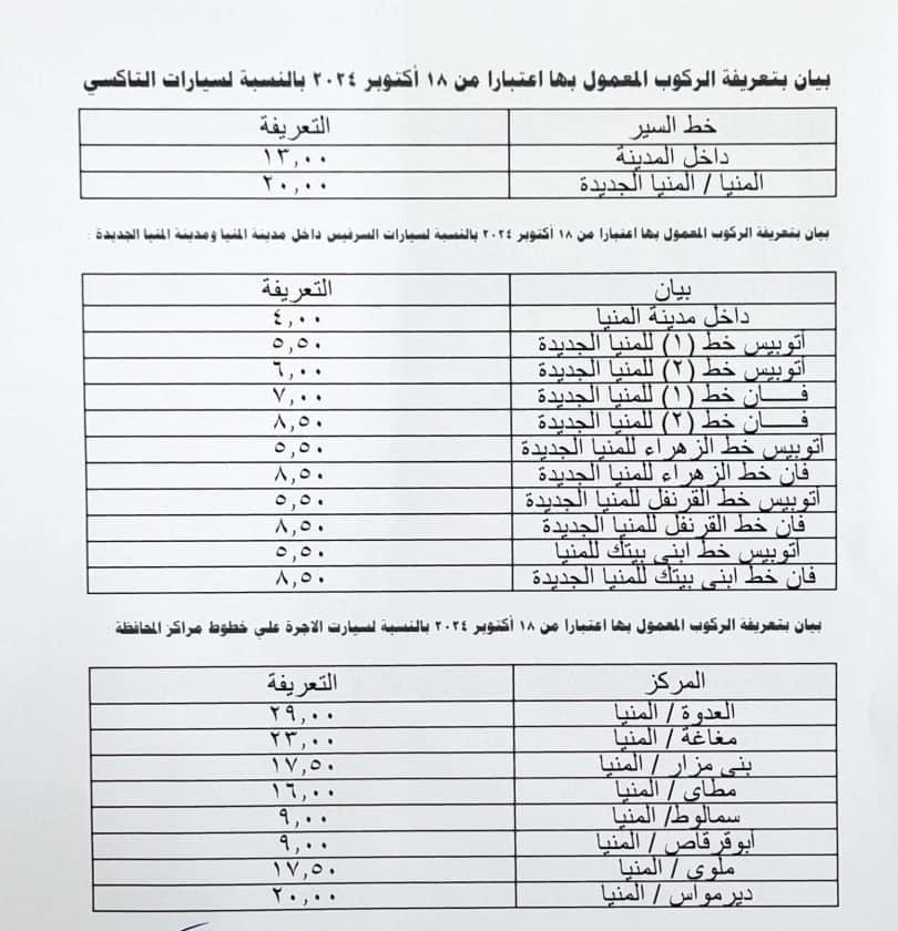 محافظ المنيا يعتمد تعريفة الركوب الجديدة بعد تحريك أسعار الوقود