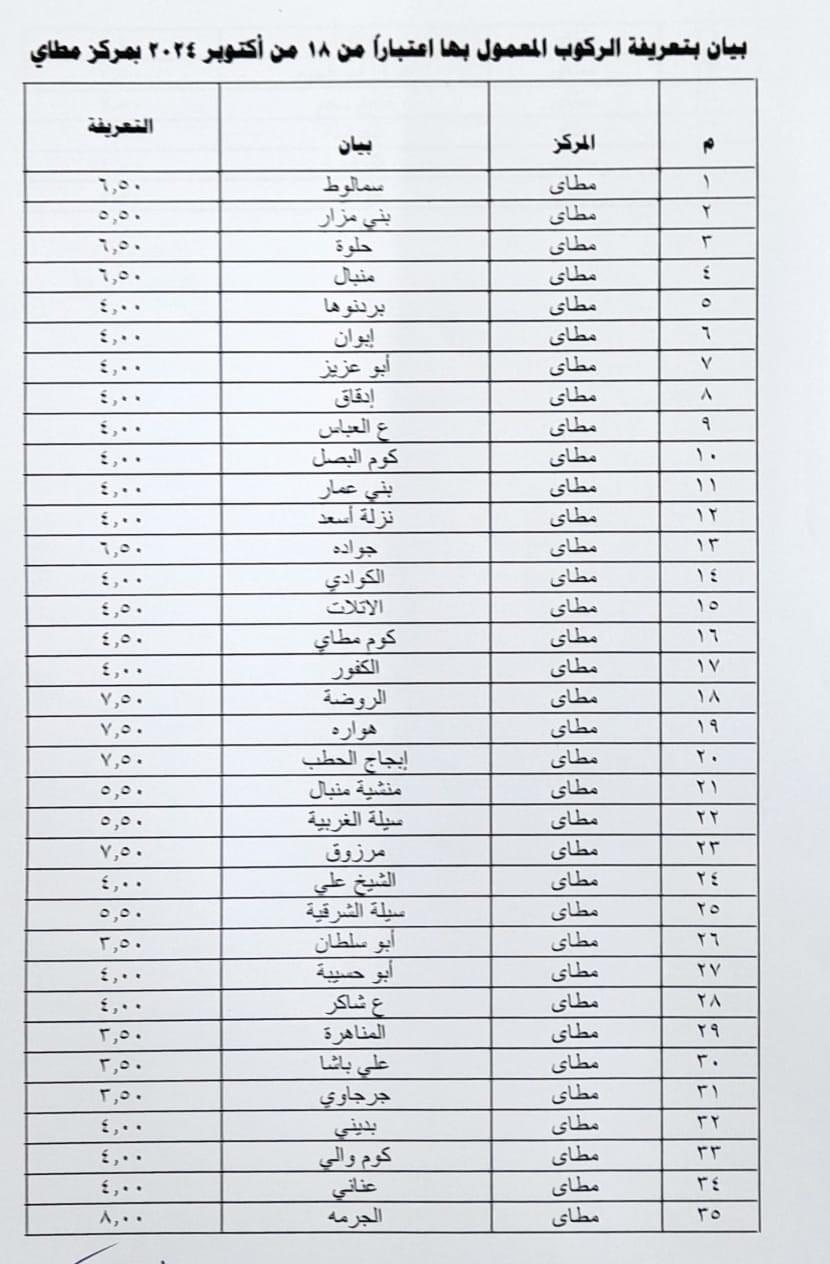 محافظ المنيا يعتمد تعريفة الركوب الجديدة بعد تحريك أسعار الوقود