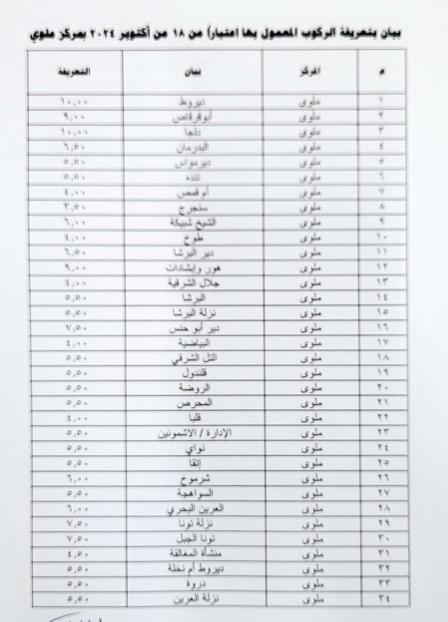 محافظ المنيا يعتمد تعريفة الركوب الجديدة بعد تحريك أسعار الوقود
