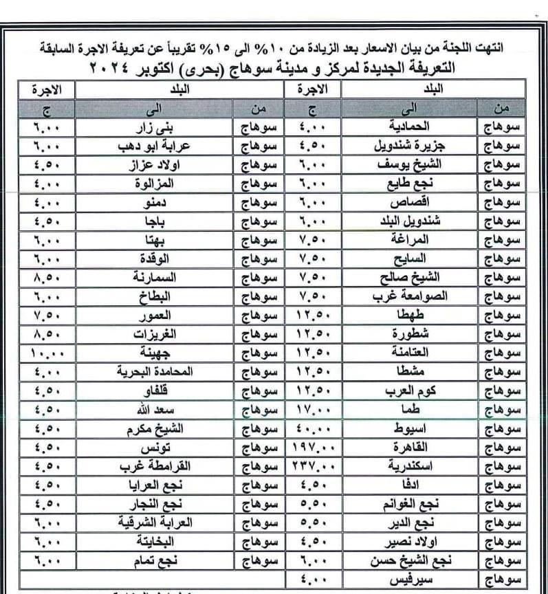 سوهاج تعلن التعريفة الجديدة للسيارات الأجرة عقب زيادة أسعار الوقود