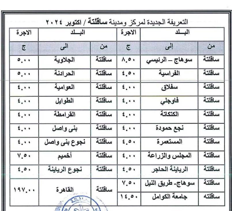 سوهاج تعلن التعريفة الجديدة للسيارات الأجرة عقب زيادة أسعار الوقود
