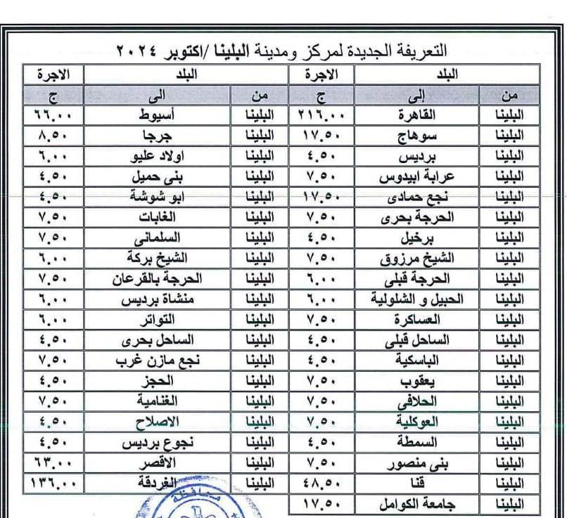 سوهاج تعلن التعريفة الجديدة للسيارات الأجرة عقب زيادة أسعار الوقود