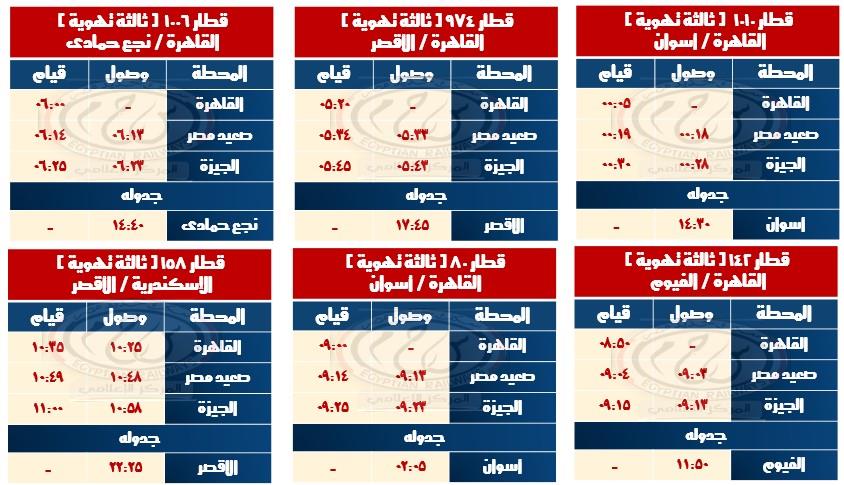 السكة الحديد