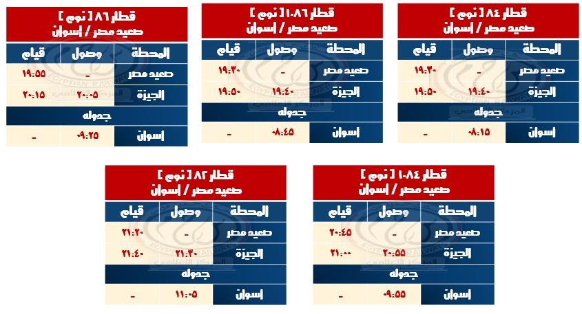 السكة الحديد