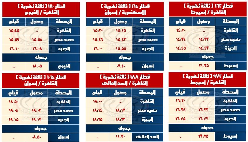 السكة الحديد