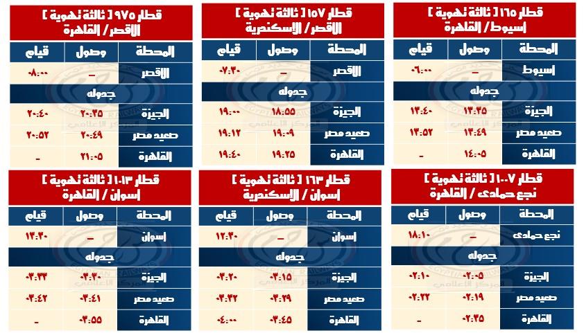 السكة الحديد