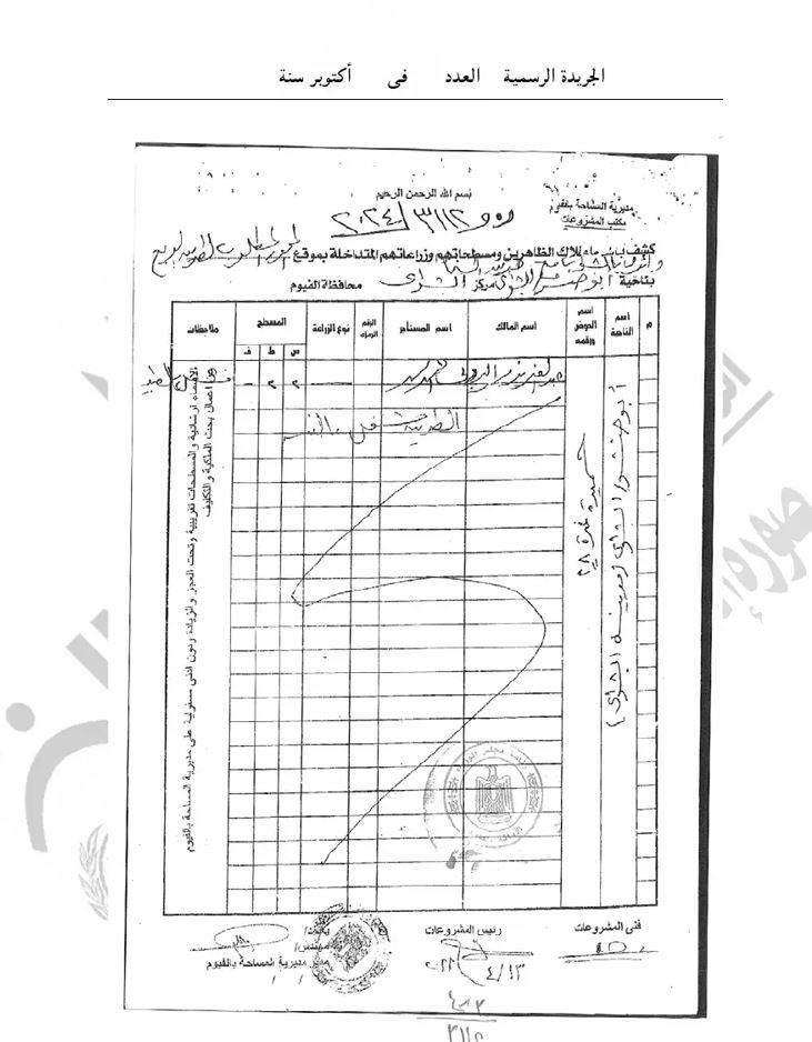 11 قرارًا جديدًا لرئيس مجلس الوزراء
