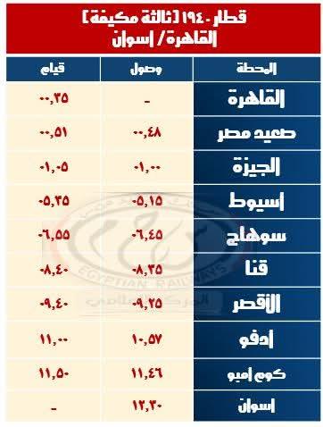 السكة الحديد تعلن تشغيل قطارات إضافية خلال أجازة نصف العام الدراسي 