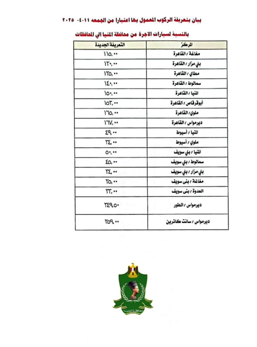 محافظة المنيا تعلن التعريفة الجديدة لنقل الركاب بجميع مراكز المحافظة