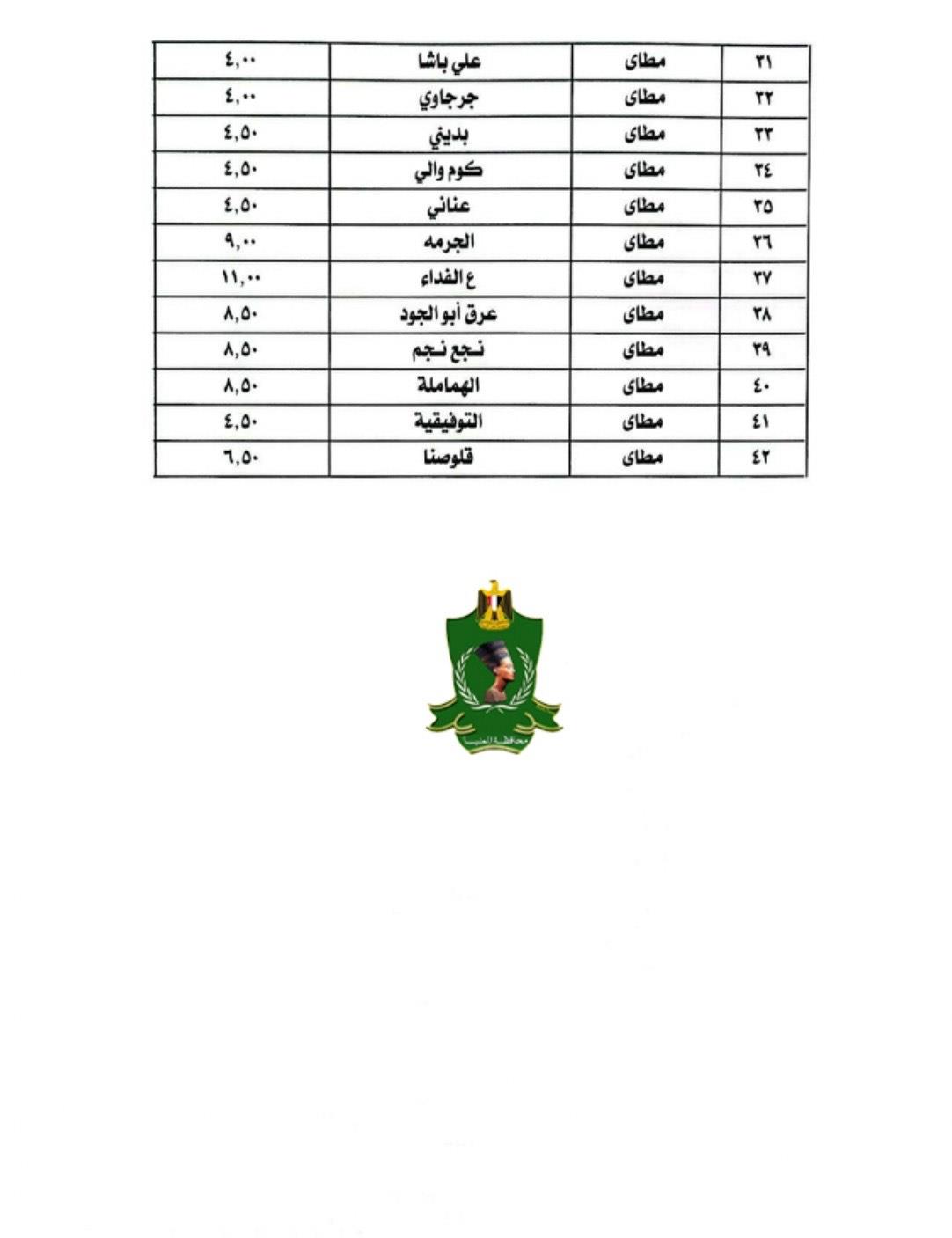 محافظة المنيا تعلن التعريفة الجديدة لنقل الركاب بجميع مراكز المحافظة