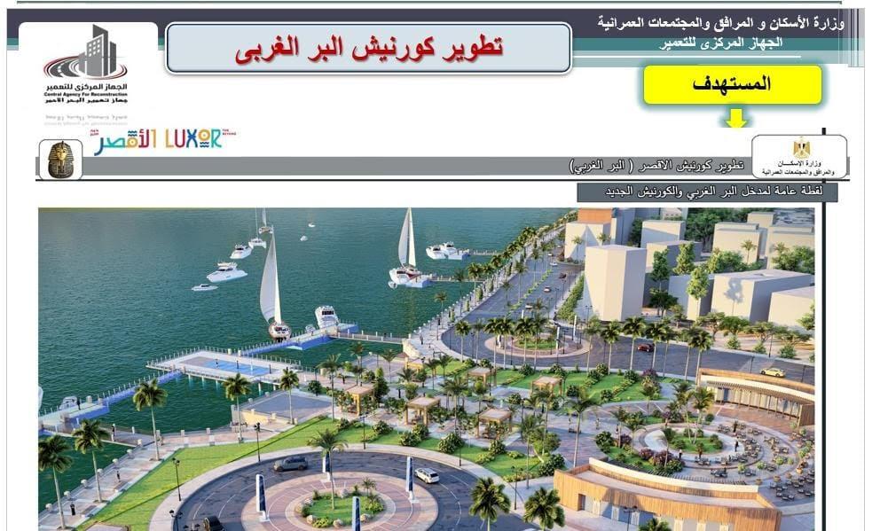 جهاز تعمير البحر الأحمر يعلن خطة مشروعاته بالأقصر حتى نهاية العام المالى الجاري