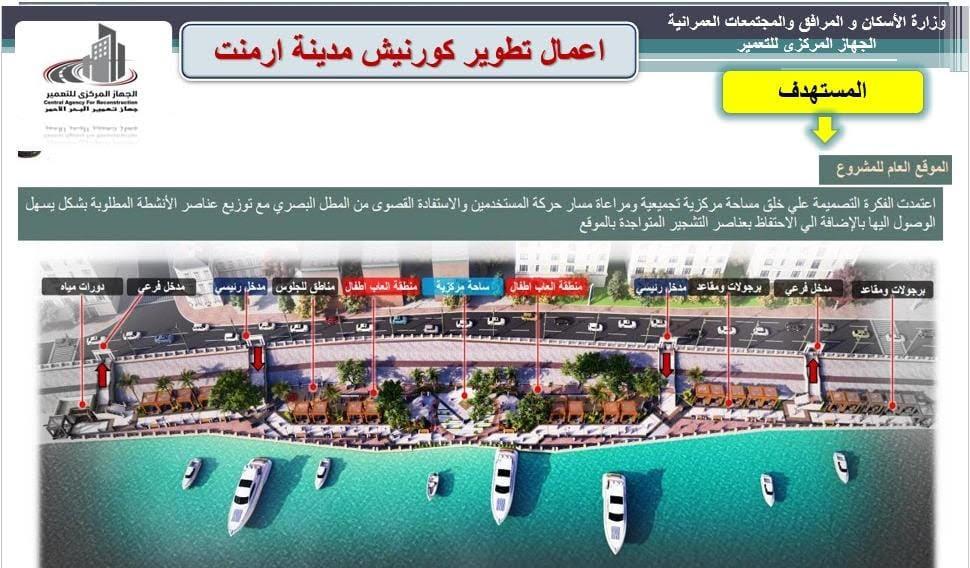 جهاز تعمير البحر الأحمر يعلن خطة مشروعاته بالأقصر حتى نهاية العام المالى الجاري