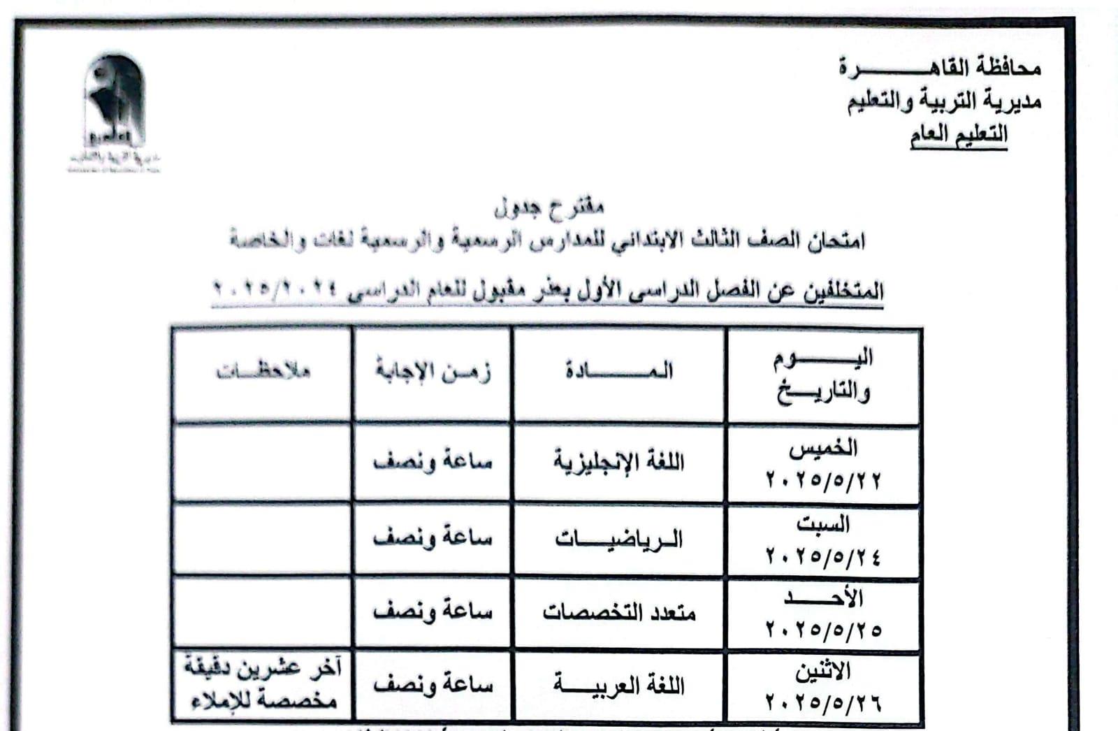 محافظ القاهرة يعتمد جدول امتحانات الفصل الدراسي الثانى للعام الدراسى	