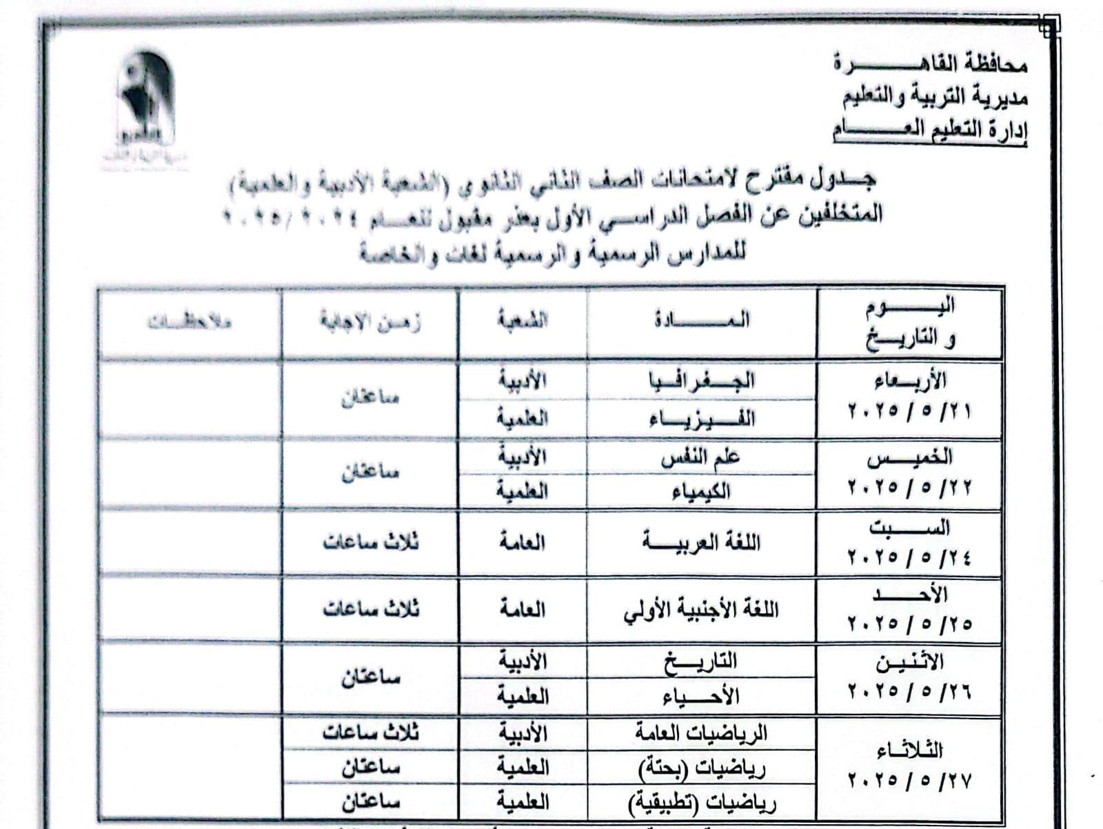 محافظ القاهرة يعتمد جدول امتحانات الفصل الدراسي الثانى للعام الدراسى	