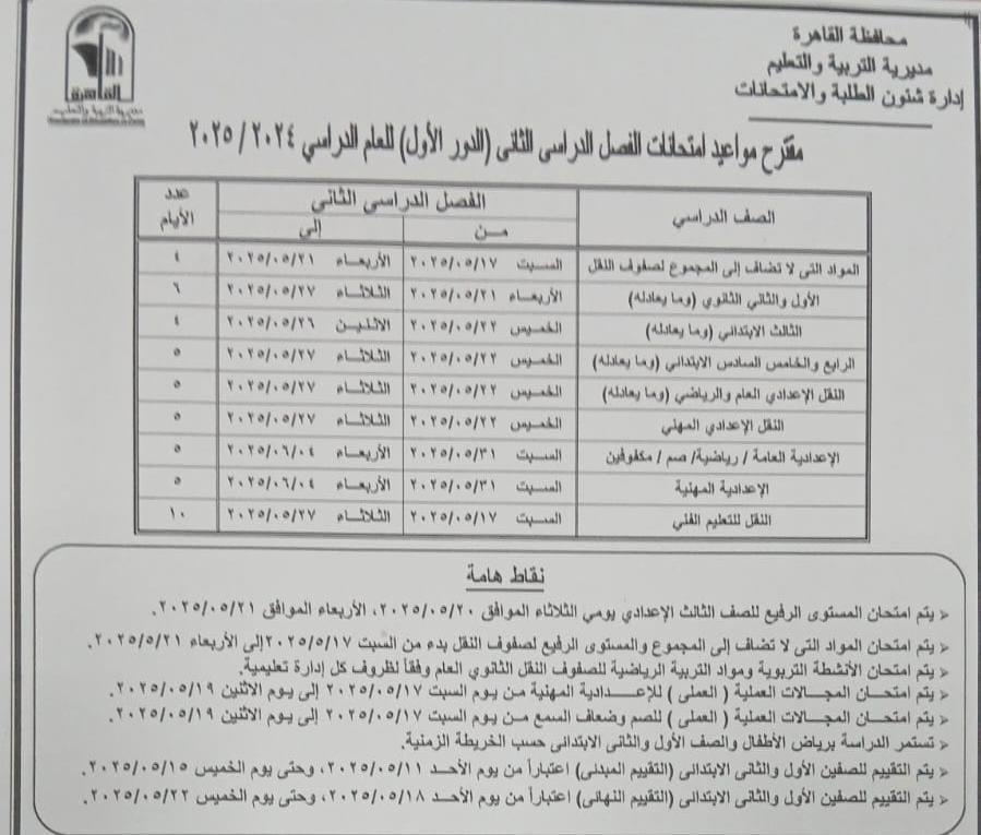 محافظ القاهرة يعتمد جدول امتحانات الفصل الدراسي الثانى للعام الدراسى	
