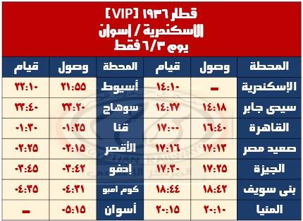 السكة الحديد : تشغيل عدد من القطارات الإضافية بمناسبة عيد الأضحى المبارك