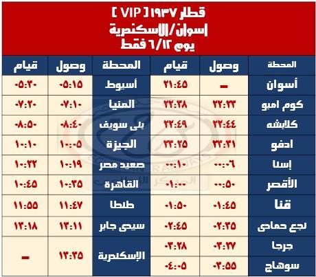 السكة الحديد : تشغيل عدد من القطارات الإضافية بمناسبة عيد الأضحى المبارك