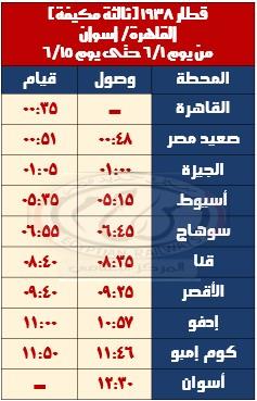 السكة الحديد : تشغيل عدد من القطارات الإضافية بمناسبة عيد الأضحى المبارك