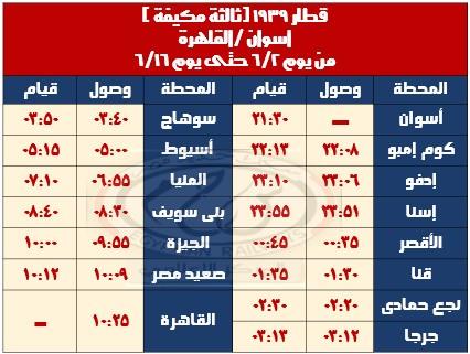 السكة الحديد : تشغيل عدد من القطارات الإضافية بمناسبة عيد الأضحى المبارك