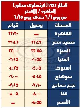 السكة الحديد : تشغيل عدد من القطارات الإضافية بمناسبة عيد الأضحى المبارك