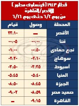 السكة الحديد : تشغيل عدد من القطارات الإضافية بمناسبة عيد الأضحى المبارك