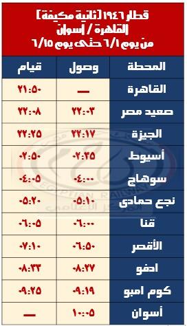 السكة الحديد : تشغيل عدد من القطارات الإضافية بمناسبة عيد الأضحى المبارك