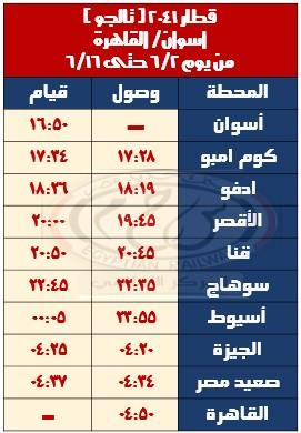 السكة الحديد : تشغيل عدد من القطارات الإضافية بمناسبة عيد الأضحى المبارك